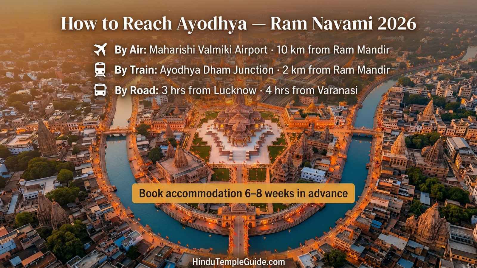 Aerial view of Ayodhya city showing Ram Mandir, Sarayu river and Ayodhya Dham railway station for Ram Navami 2026 travel guide.