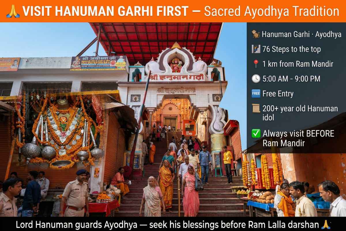 Ram Mandir Ayodhya Guide 2026 Hanuman Garhi visit before Ram Mandir sacred tradition 76 stone steps 1km from temple free entry 200 year old Hanuman idol.