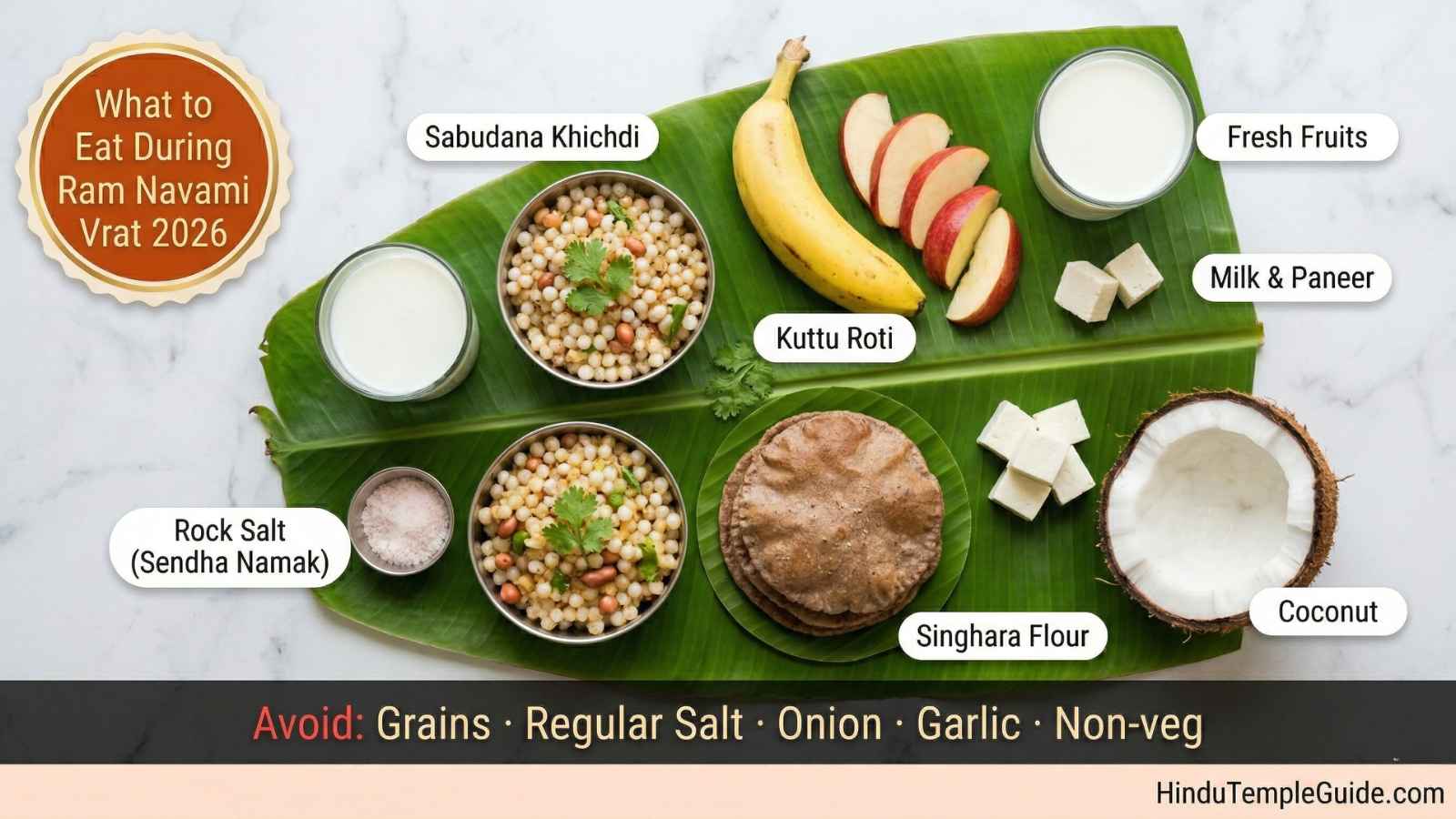 Ram Navami vrat food items including sabudana khichdi, kuttu roti, fresh fruits, milk, paneer and sendha namak arranged on a banana leaf.