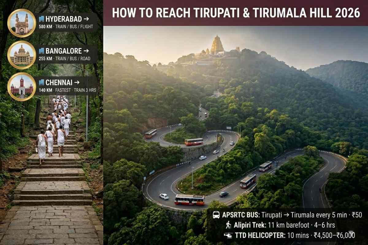 Tirupati Darshan Guide 2026 how to reach Tirumala ghat road Hyderabad 580km Bangalore 255km Chennai 140km APSRTC bus travel options.