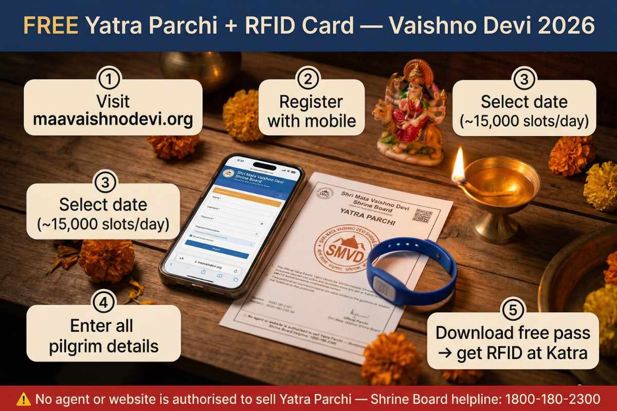Vaishno Devi Yatra Parchi RFID wristband free registration – maavaishnodevi.org step by step guide 15000 slots Katra 2026