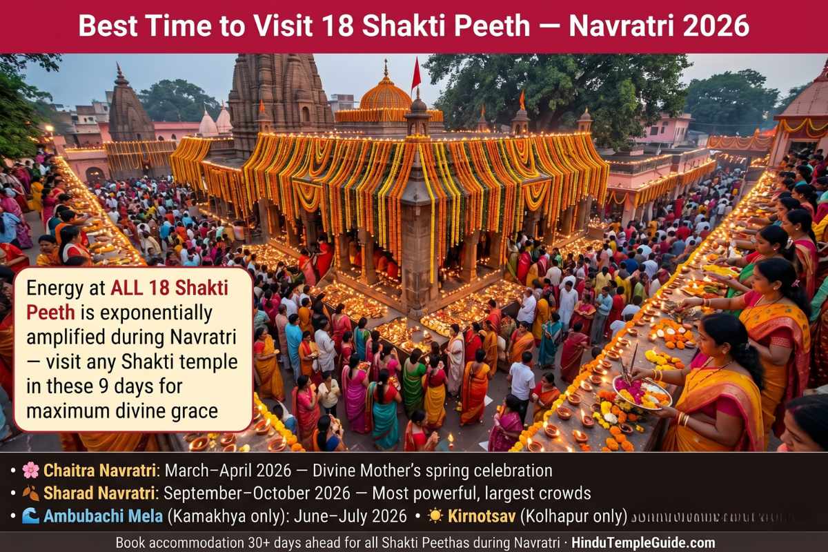 18 Shakti Peeth Navratri 2026 best time visit Chaitra March April Sharad September October Ambubachi Mela Kamakhya Kirnotsav Kolhapur festival guide