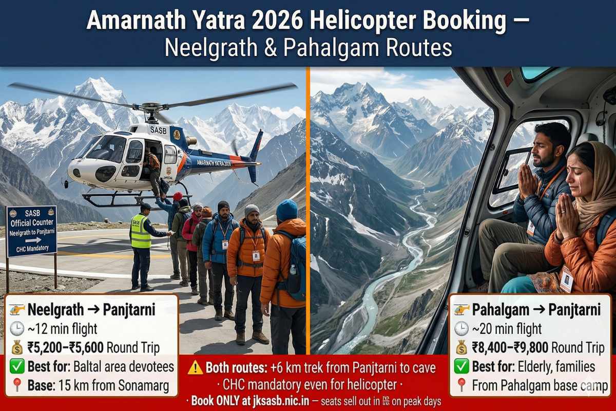 Amarnath Yatra 2026 helicopter booking Neelgrath Baltal Pahalgam to Panjtarni – fare Rs5200 Rs8400 round trip 12-20 min CHC mandatory 6km trek cave jksasb