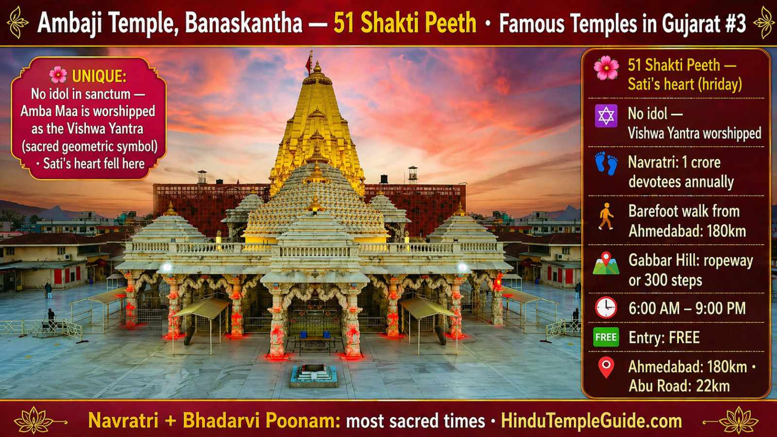 Ambaji Temple Banaskantha — one of 51 Shakti Peethas, no idol, Vishwa Yantra worship, Navratri 1 crore devotees, FREE