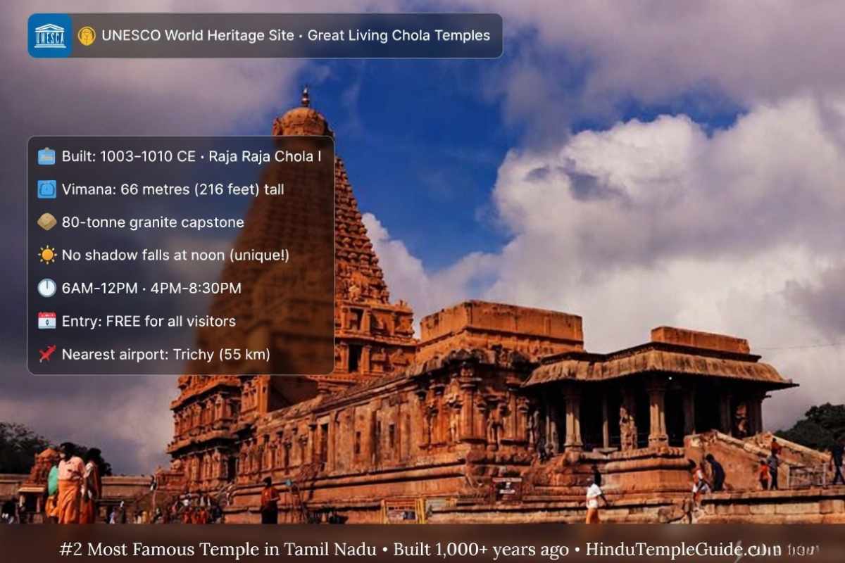 Brihadeeswarar Temple Thanjavur – UNESCO World Heritage Site 66m vimana Chola 1010 CE free entry sunrise granite Tamil Nadu 2026