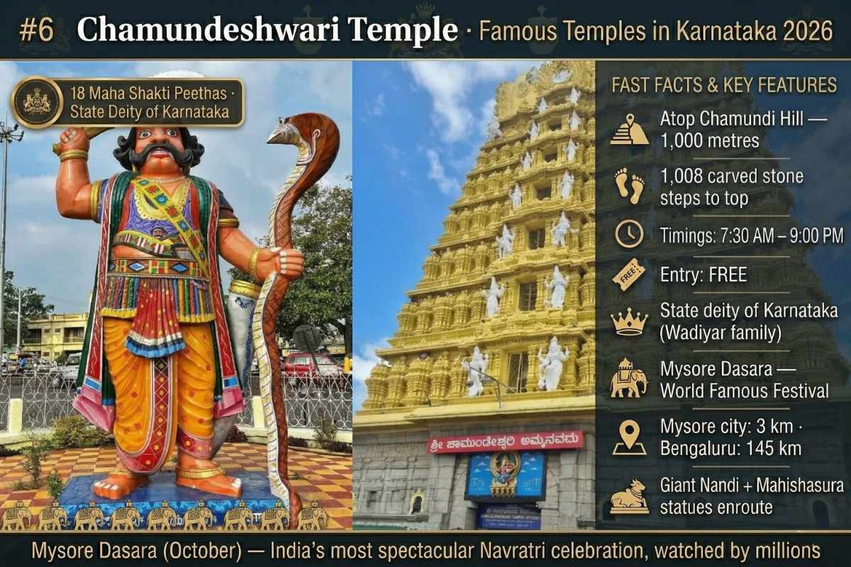 Chamundeshwari Temple Mysore Karnataka 2026 – Shakti Peeth Chamundi Hill 1000 steps Mysore Dasara 7:30AM free state deity famous temples