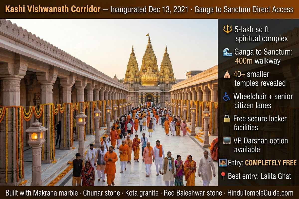 Kashi Vishwanath Corridor 2026 – 400m walkway Ganga to sanctum December 2021 free entry Makrana marble Chunar stone Lalita Ghat 40 temples wheelchair
