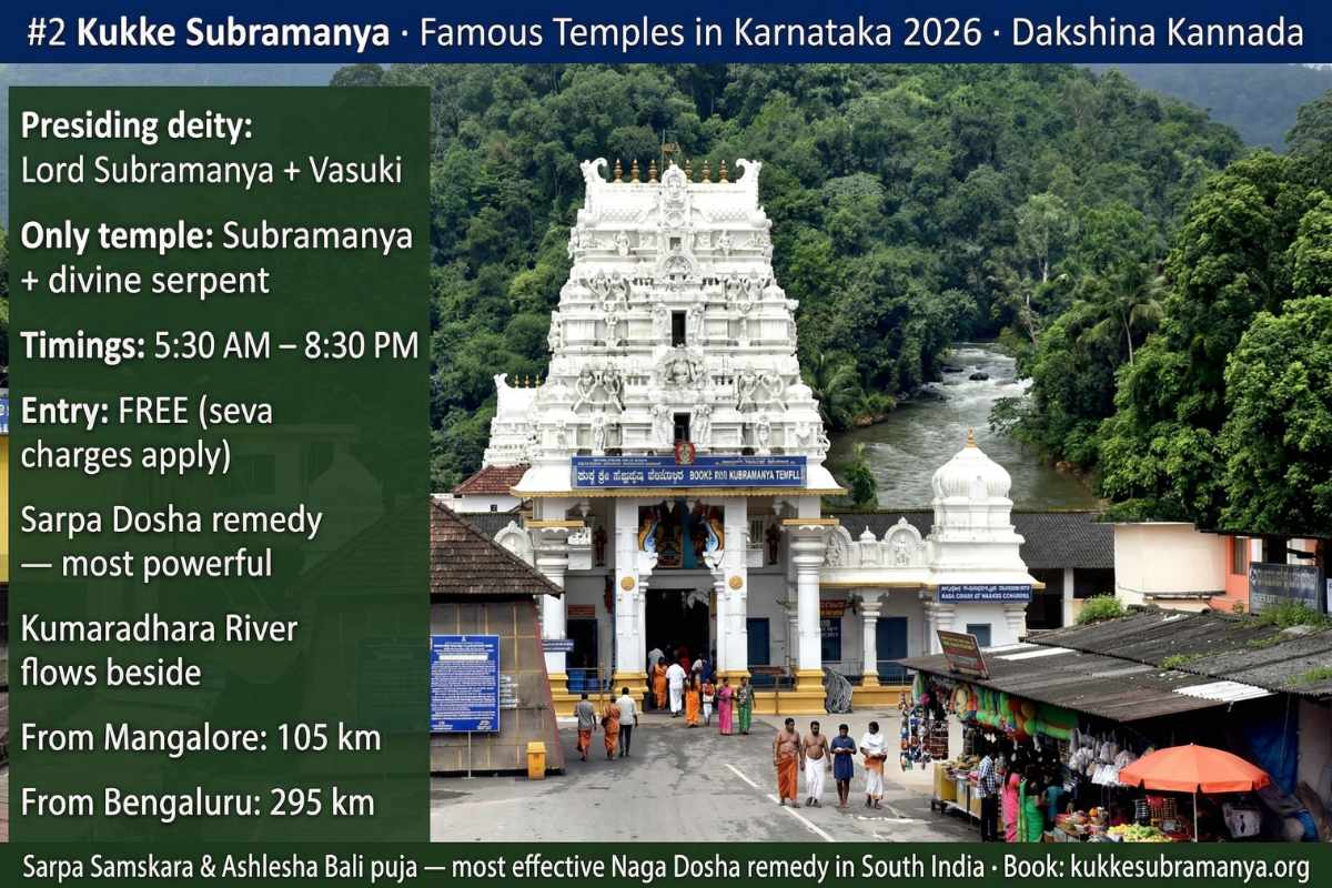 Kukke Subramanya Temple Karnataka 2026 – Sarpa Dosha remedy Western Ghats forest Kumaradhara River timings 5:30AM free Dakshina Kannada