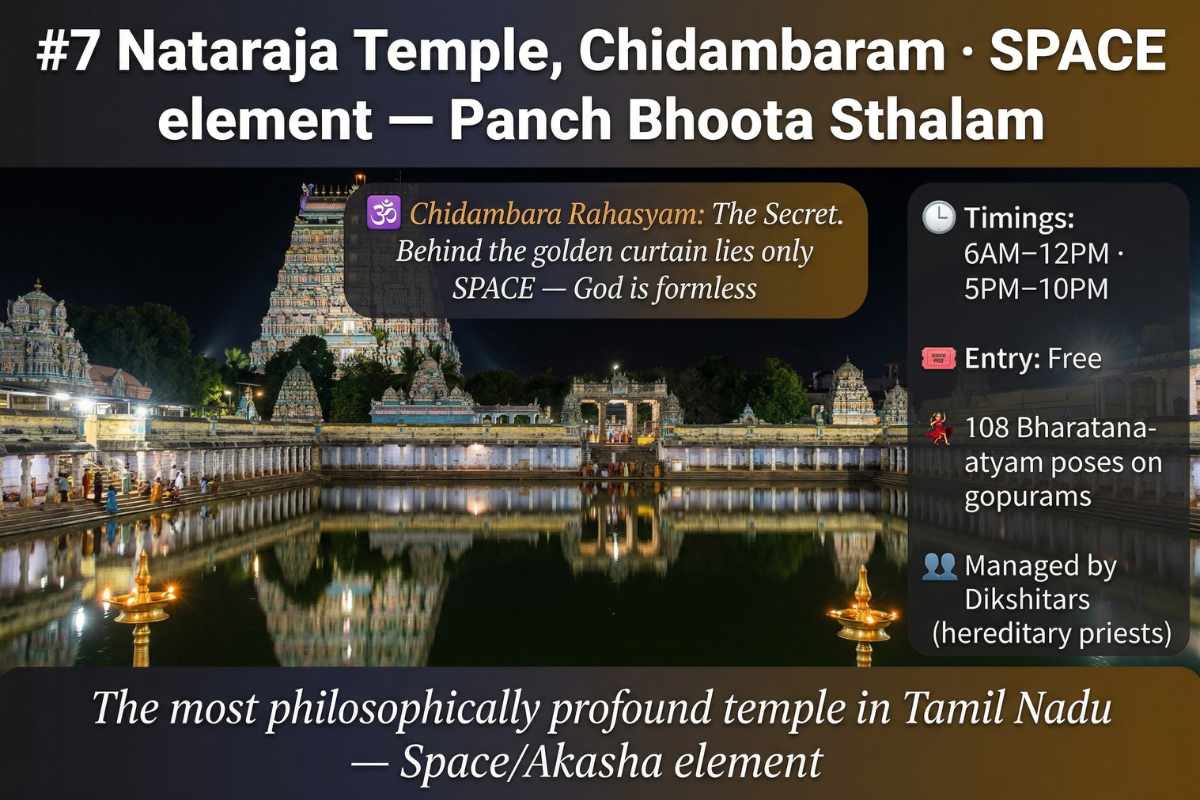 Nataraja Temple Chidambaram – Shiva cosmic dance 108 Bharatanatyam Panch Bhoota Sthalam space Chidambara Rahasyam Tamil Nadu 2026