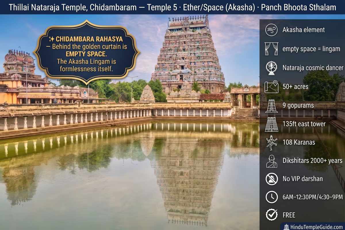 Nataraja Temple Chidambaram Panch Bhoota Sthalam Ether Akasha Chidambara Rahasya empty space 108 Bharatanatyam Karanas Dikshitars FREE no VIP