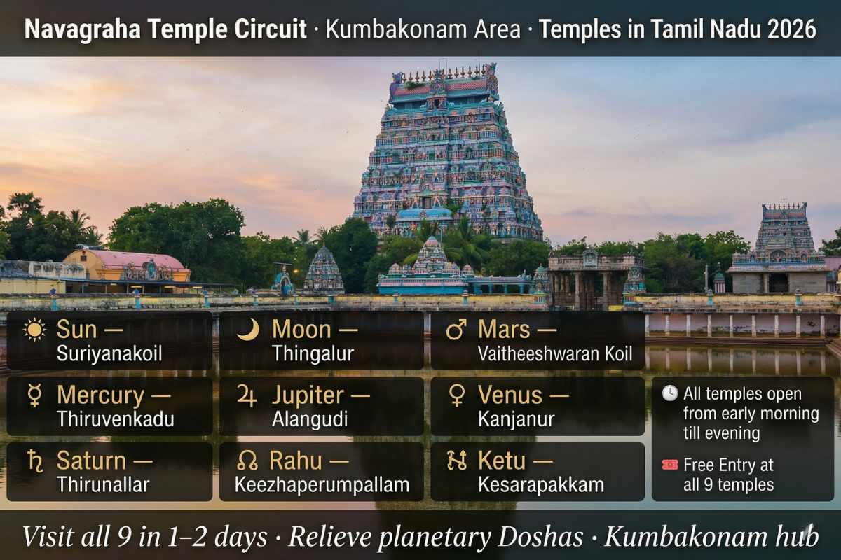 Navagraha temples Kumbakonam Tamil Nadu 2026 – nine planet circuit Thirunallar Saturn Nala Theertham free entry 1-2 days Sani Dosha relief