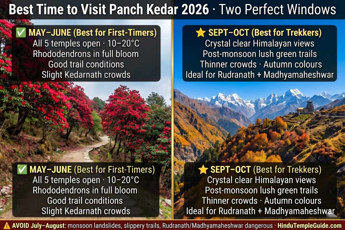 Panch Kedar 2026 best time visit – May June rhododendron bloom September October clear Himalayan views season guide avoid July August monsoon landslide