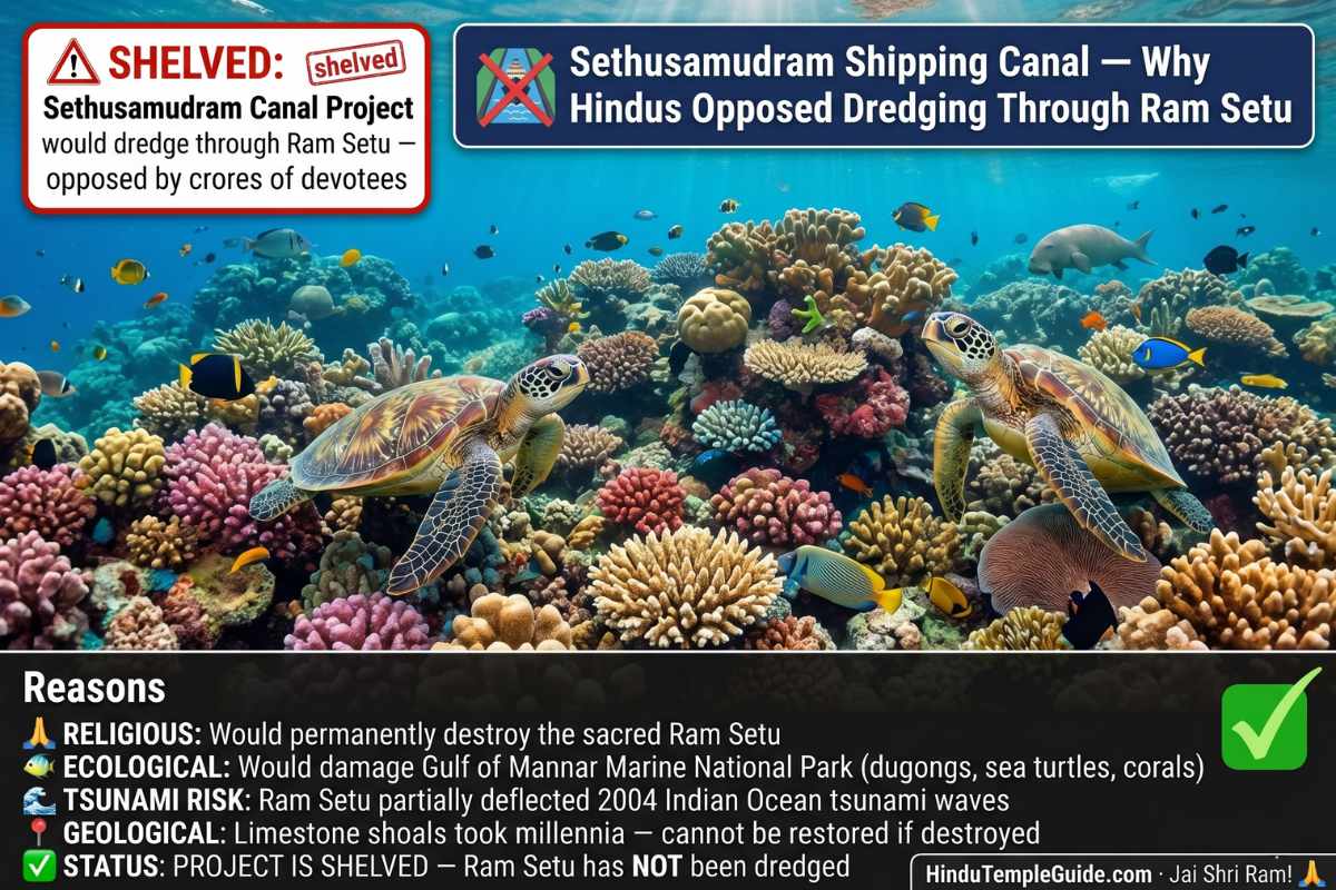 Sethusamudram canal project Ram Setu shelved Gulf of Mannar coral reef marine biodiversity religious ecological opposition shelved status