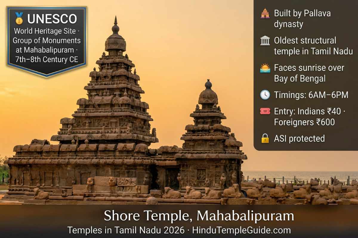 Shore Temple Mahabalipuram Tamil Nadu 2026 – UNESCO World Heritage Pallava 7th century sunrise Bay of Bengal Indians Rs40 foreigners Rs600
