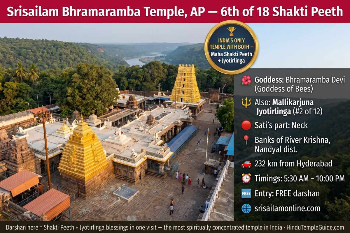 Srisailam Bhramaramba Devi 18 Shakti Peeth Mallikarjuna Jyotirlinga only temple India both Sati neck 232km Hyderabad 5:30AM free srisailamonline.com