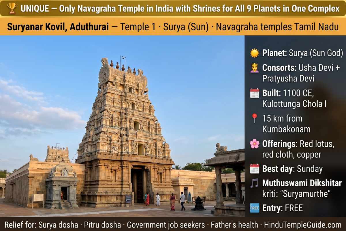 Suryanar Kovil Aduthurai Navagraha temples Tamil Nadu Sun Surya 1100 CE Kulottunga Chola I only temple all 9 planet shrines red offerings Sunday free Kumbakonam 15km