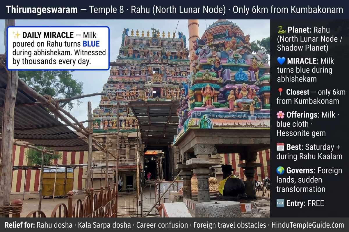 Thirunageswaram Rahu Navagraha temples Tamil Nadu milk turns blue miracle daily abhishekam 6km Kumbakonam Naganathar Saturday Rahu Kaalam Kala Sarpa dosha free