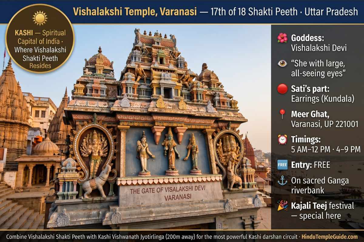 Vishalakshi Temple Varanasi 18 Shakti Peeth Ganga ghats Sati earrings Kundala Meer Ghat 5AM free Kashi Kajali Teej Kashi Vishwanath nearby