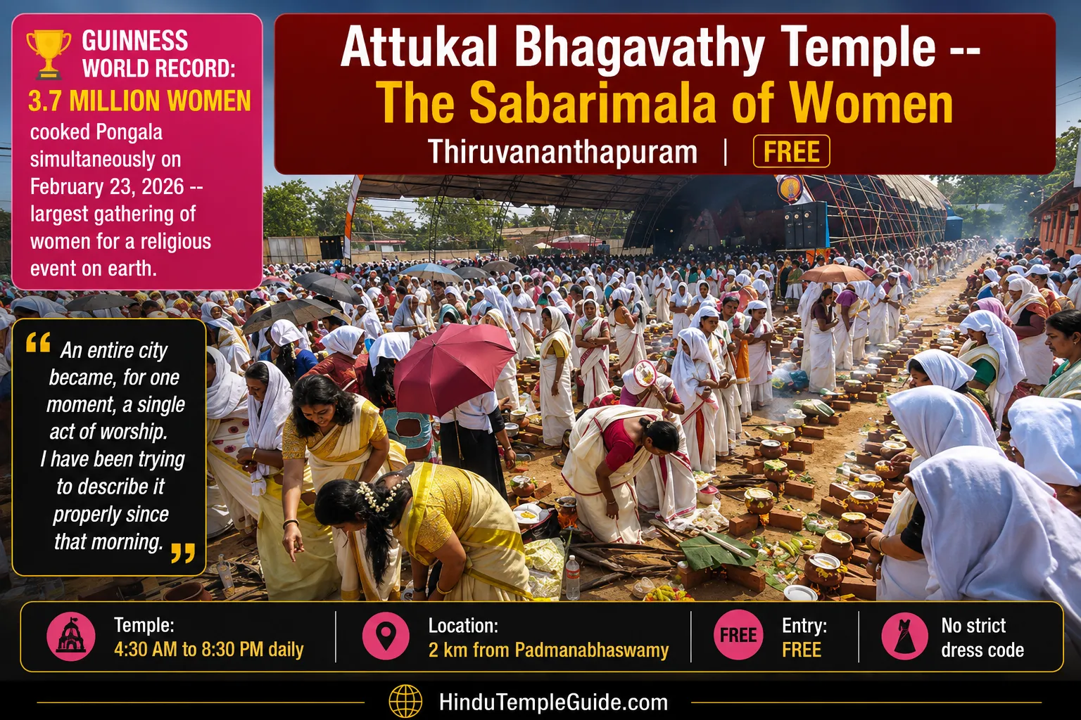 Attukal Pongala Guinness Record Kerala famous temples 3.7 million women February 23 2026 Thiruvananthapuram streets fires clay pots FREE.