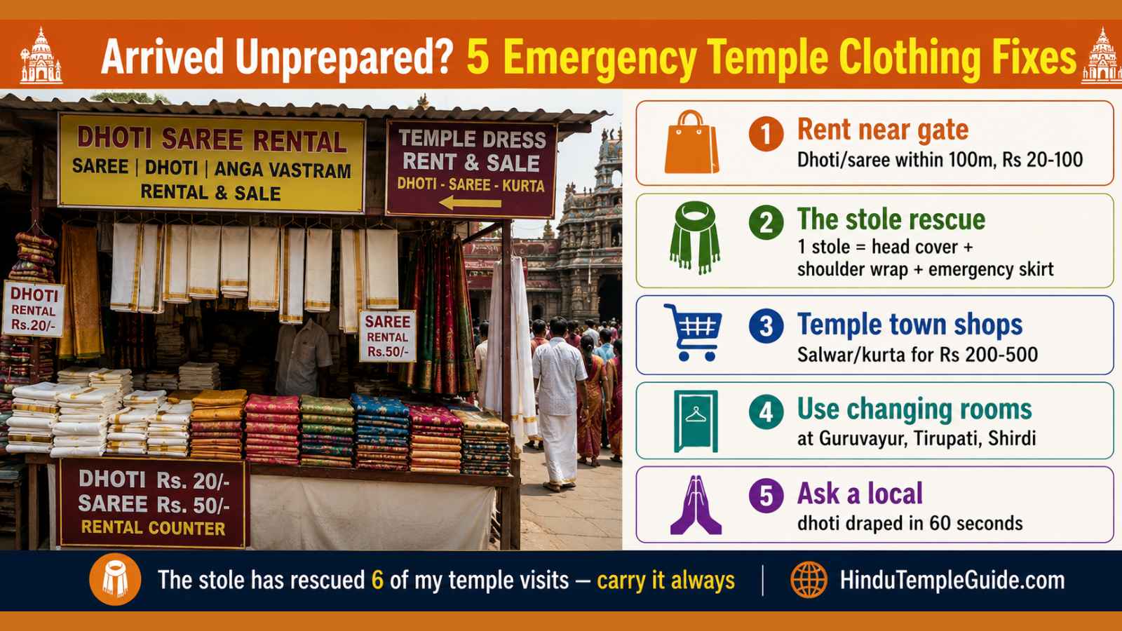 Emergency temple dress code India stole rescue dhoti rental near gate Rs 50 changing room local help arrived unprepared fix tips
