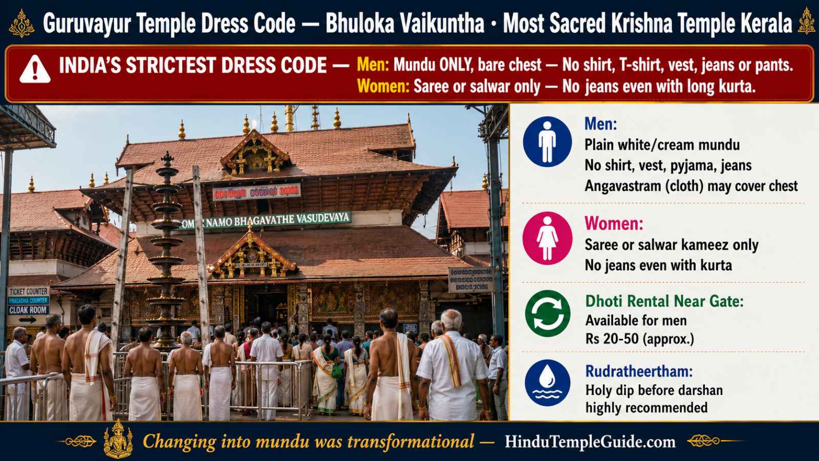 Guruvayur temple dress code India strictest mundu only no shirt vest jeans men saree salwar women no jeans rental Rs 50 Kerala.