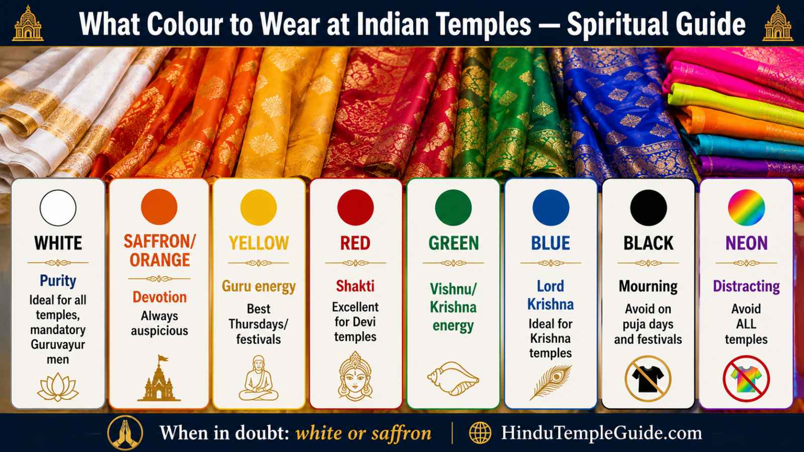 Temple colour guide India white saffron yellow red green blue auspicious avoid black neon temple dress code significance spiritual