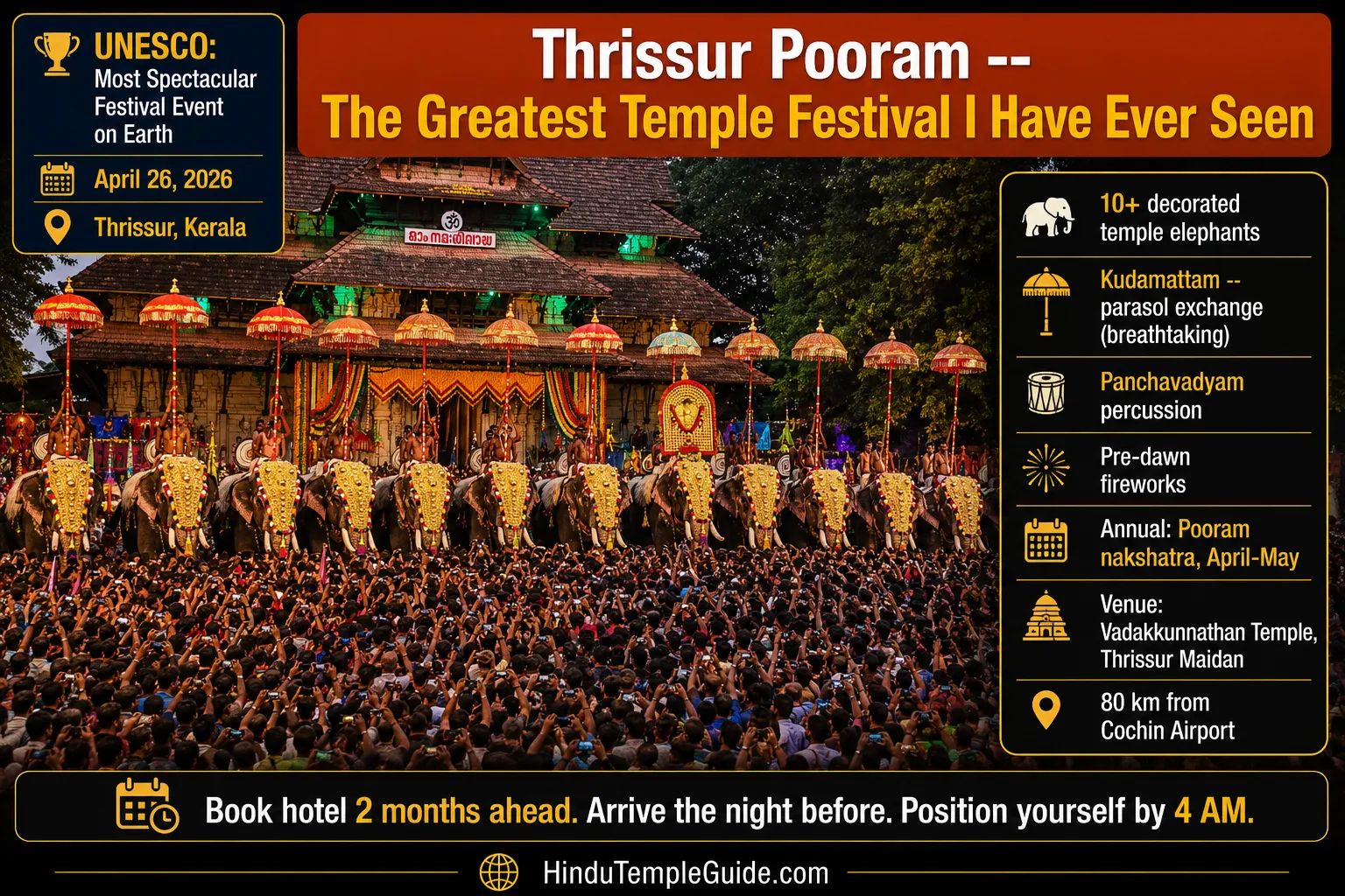 Thrissur Pooram 2026 famous temples Kerala UNESCO most spectacular festival April 26 elephants Kudamattam Panchavadyam Vadakkunnathan.