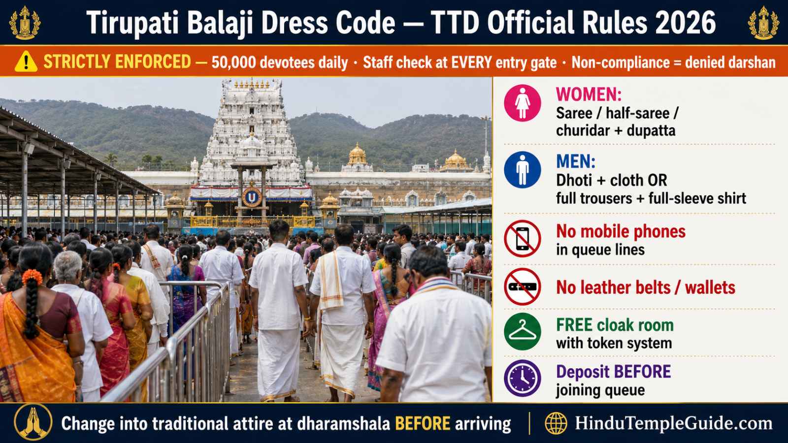 Tirupati Balaji temple dress code 2026 strict 50000 visitors saree churidar dhoti full trousers no mobile leather cloak room free