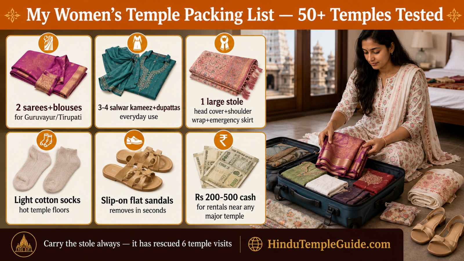 Women temple packing list India temple dress code saree salwar kameez dupatta stole socks sandals emergency rental cash 50 temples